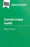 David Noiret et Kâmil Kowalski - Zamek mojej matki książka Marcel Pagnol (Analiza książki) - Pełna analiza i szczegółowe podsumowanie pracy.