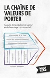 Lanore Peter - La Chaîne De Valeurs De Porter - Analyse de la création de valeur et de l'avantage concurrentiel.