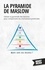 Peter Lanore - La pyramide de Maslow - Utiliser la pyramide des besoins pour comprendre les motivations profondes.