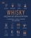 Eddie Ludlow - Whisky - Leçons de dégustation.