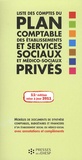 Jean-Marc Le Roux - Liste des comptes du plan comptable des établissements et services sociaux et médico-sociaux privés.