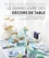 Clémence Duminy et Hélène Jourdain - Le grand livre des décors de table - 100 créations sur-mesure pour brunch/goûters/dîners....