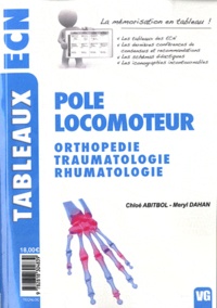 Chloé Abitbol et Meryl Dahan - Pôle locomoteur - Orthopédie, Traumatologie, Rhumatologie.