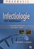 Sébastien Colombat et Jeffrey Lombardi - Infectiologie en tableaux - Syndromes infectieux - Bactéries - Virus.