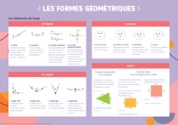 Les formes géométriques  Edition 2020