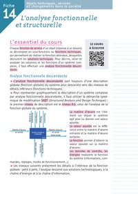 Boîte à fiches Brevet. 180 fiches pour réussir !  Edition 2023