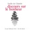 Emilie Du Châtelet - Discours sur le bonheur. 1 CD audio