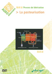 François Gahier - La pasteurisation. 1 DVD
