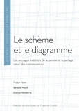 Arnaud Macé et Stefan Neuwirth - Le schème et le diagramme - Les ancrages matériels de la pensée et le partage visuel des connaissances.