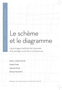 Arnaud Macé et Stefan Neuwirth - Le schème et le diagramme - Les ancrages matériels de la pensée et le partage visuel des connaissances.