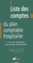 Jean-Claude Delnatte - Liste des comptes du plan comptable hospitalier avec leur répartition par groupes fonctionnels. - 6ème édition.