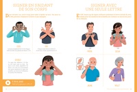Précis de la langue des signes. A l'usage de tous