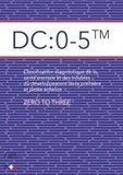  Zero To Three - DC : 0-5 - Classification diagnostique de la santé mentale et des troubles du développement de la première et petite enfance.