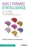 Jean-Louis Muller - Nos 7 formes d'intelligence - Conseils, exercices et entraînements.