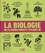 Michael Bright - La biologie - Les grands concepts expliqués.