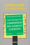 Jean-Pierre Ruasse - Table pratique de composition des aliments courants.