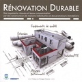  UCI-FFB - Rénovation Durable - Des logements rénovés et basse consommation par des constructeurs de maisons individuelles et des promoteurs immobiliers.