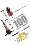 Guillaume Fischer et Raphaël Turcat - La (petite) histoire de 100 (grandes) marques.