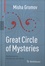 Misha Gromov - Great Circle of Mysteries - Mathematics, the World, the Mind.