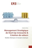 Stéphane Brosia - Management stratégique de start-up innovante & création de valeurs - Modèles théoriques et concepts empiriques.