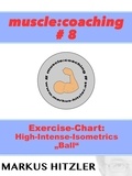Markus Hitzler - muscle:coaching #8 - High-Intense-Isometrics "Ball".