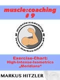 Markus Hitzler - muscle:coaching #9 - High-Intense-Isometrics "Meridians".