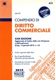  Simone - Compendio di diritto commerciale.