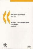  OCDE - Statistiques des recettes publiques - Etude spéciale : l'importance relative des impôts directs et indirects 1965-2006, édition bilingue français-anglais.
