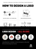  SendPoints - How to design a logo.