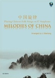 Li Manlong - Mélodies de Chine - saxophone in Eb..