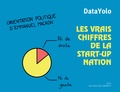  Datayolo - Les vrais chiffres de la start-up nation.