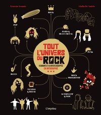 Ernesto Assante et Giulia De Amicis - Tout l'univers du Rock - 8 courants et 42 artistes décryptés en infographie.