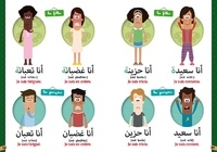 L'arabe pour les enfants