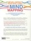 Tony Buzan - Développez votre intelligence avec le mind mapping.