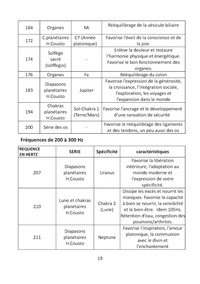 Les diapasons thérapeutiques. Tome 1 : Les fondations