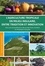 Anthony Tchékémian - L’agriculture en Polynésie française entre tradition et innovation - Vers une autosuffisance des productions vivrières dans un territoire insulaire.