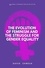  David Sandua - The Evolution of Feminism And The Struggle For Gender Equality.