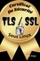  Roku Nelga - Certificat De Sécurité TLS/SSL Sous Linux.