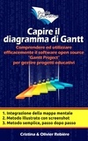  Olivier Rebiere - Capire il Diagramma di Gantt - Guide Education.