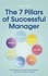  Thomas Reus - The 7 Pillars of Successful Manager How to Become a Leader, Inspire Employees and Lead Your Team to Success.