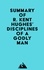  Everest Media - Summary of R. Kent Hughes' Disciplines of a Godly Man.