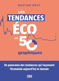 Les tendances éco en 50 graphiques