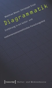 Diagrammatik