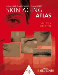 Skin Aging Atlas
