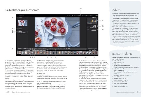 Guide de photographie culinaire