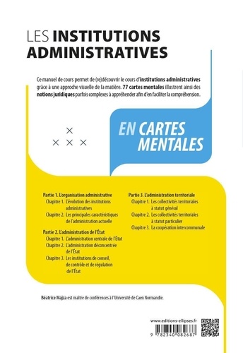 Les institutions administratives en cartes mentales