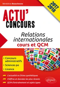 Relations internationales