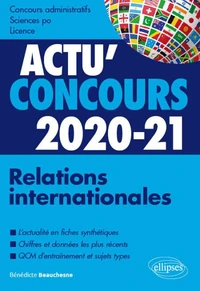 Relations internationales