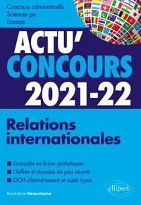 Relations internationales