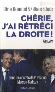 Chérie, j'ai rétréci la droite !